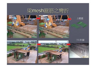 柱梁箍筋自動化與營建節能減碳