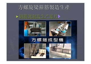 柱梁箍筋自動化與營建節能減碳