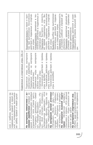 105
кой;сгребком,выполняемымод
новременноиправойилевойру
кой;спопеременнымвыполнени
емгребкаправойилевойрукой
Наматериалегимнастикисос
новамиакробатики:игровыеза
даниясиспользованиемстроевых
упражненийтипа«Сменамест»,
«Становись—разойдись»,«Змей
ка»,«Пройдибесшумно».
Подвижныеигры«Тройка»,«Ра
ки»,«Бойпетухов»,«Совушка»,
«Запрещенноедвижение»,«Кто
быстрее»,«Волна»,«Бросокно
гой»,«Неудобныйбросок».
Наматериалелегкойатлетики:
«Пятнашки»,«Волкворву»,«Не
попадивболото»,«Горелки»,
«Рыбки»,«Пингвинысмячом»,
«Неоступись»,«Точновмишень».
Наматериалелыжнойподго
товки:«Встречнаяэстафета»,
«Охотникииолени»,«Ктодольше
прокатится»,«Кудаукатишьсяна
лыжахзадвашага».
Наматериалеспортивныхигр.
Футбол:ударвнутреннейстороной
стопы(«щечкой»)понеподвижно
Подвижныеигрынаматериале
гимнастикииакробатики.
Подвижныеигрынаматериале
легкойатлетики.
Подвижныеигрынаматериале
лыжныхгонок.
Спортивныеигры:
—техническиедействияиприемы
игрывфутбол;
—техническиедействияиприемы
игрывбаскетбол;
—техническиедействияиприемы
игрывволейбол
Взаимодействоватьвпарахигруп
пахпривыполнениитехнических
действийвподвижныхиспортив
ныхиграх.
Координироватьдвижениявтех
ническихдействияхвподвижныхи
спортивныхиграх.
Проявлятьбыстротуиловкость
вовремяподвижныхигр.Вы
полнятьправильнотехнические
действиявподвижныхиспортив
ныхиграх.
Выявлятьошибкипривыполнении
техническихдействийвподвиж
ныхиспортивныхиграх.
Проявлятьдисциплинированность
вусловияхучебнойиигровойде
ятельности.
Приниматьадекватныерешенияв
условияхигровойисоревнова
тельнойдеятельности.
Перестраиватьдвижениявизме
няющихсяусловияхвнешнейсре
ды.
Подвижныеиспортивныеигры(56ч)
 