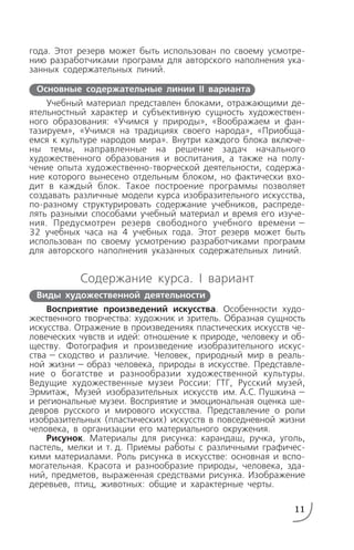 года. Этот резерв может быть использован по своему усмотре
нию разработчиками программ для авторского наполнения ука
занных содержательных линий.
Учебный материал представлен блоками, отражающими де
ятельностный характер и субъективную сущность художествен
ного образования: «Учимся у природы», «Воображаем и фан
тазируем», «Учимся на традициях своего народа», «Приобща
емся к культуре народов мира». Внутри каждого блока включе
ны темы, направленные на решение задач начального
художественного образования и воспитания, а также на полу
чение опыта художественно творческой деятельности, содержа
ние которого вынесено отдельным блоком, но фактически вхо
дит в каждый блок. Такое построение программы позволяет
создавать различные модели курса изобразительного искусства,
по разному структурировать содержание учебников, распреде
лять разными способами учебный материал и время его изуче
ния. Предусмотрен резерв свободного учебного времени —
32 учебных часа на 4 учебных года. Этот резерв может быть
использован по своему усмотрению разработчиками программ
для авторского наполнения указанных содержательных линий.
Содержание курса. I вариант
Восприятие произведений искусства. Особенности худо
жественного творчества: художник и зритель. Образная сущность
искусства. Отражение в произведениях пластических искусств че
ловеческих чувств и идей: отношение к природе, человеку и об
ществу. Фотография и произведение изобразительного искус
ства — сходство и различие. Человек, природный мир в реаль
ной жизни — образ человека, природы в искусстве. Представле
ние о богатстве и разнообразии художественной культуры.
Ведущие художественные музеи России: ГТГ, Русский музей,
Эрмитаж, Музей изобразительных искусств им. А.С. Пушкина —
и региональные музеи. Восприятие и эмоциональная оценка ше
девров русского и мирового искусства. Представление о роли
изобразительных (пластических) искусств в повседневной жизни
человека, в организации его материального окружения.
Рисунок. Материалы для рисунка: карандаш, ручка, уголь,
пастель, мелки и т. д. Приемы работы с различными графичес
кими материалами. Роль рисунка в искусстве: основная и вспо
могательная. Красота и разнообразие природы, человека, зда
ний, предметов, выраженная средствами рисунка. Изображение
деревьев, птиц, животных: общие и характерные черты.
11
Основные содержательные линии II варианта
Виды художественной деятельности
 