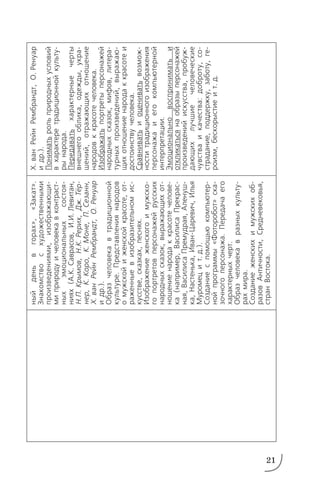 21
ныйденьвгорах»,«Закат».
Знакомствосхудожественными
произведениями,изображающи
миприродуичеловекавконтраст
ныхэмоциональныхсостоя
ниях(А.К.Саврасов,И.И.Левитан,
Н.П.Крымов,Н.К.Рерих,Дж.Тёр
нер,К.Коро,К.Моне,П.Сезанн,
Х.ванРейнРембрандт,О.Ренуар
идр.).
Образчеловекавтрадиционной
культуре.Представлениянародов
омужскойиженскойкрасоте,от
раженныевизобразительномис
кусстве,сказках,песнях.
Изображениеженскогоимужско
гопортретовперсонажейрусских
народныхсказок,выражающихот
ношениенародаккрасотечелове
ка(например,ВасилисаПрекрас
ная,ВасилисаПремудрая,Аленуш
ка,Настенька,ИванЦаревич,Илья
Муромецит.д.).
Созданиеспомощьюкомпьютер
нойпрограммы«Фоторобот»ска
зочногоперсонажа.Передачаего
характерныхчерт.
Образчеловекавразныхкульту
рахмира.
Созданиеженскихимужскихоб
разовАнтичности,Средневековья,
странВостока.
Х.ванРейнРембрандт,О.Ренуар
идр.).
Пониматьрольприродныхусловий
вхарактеретрадиционнойкульту
рынарода.
Передаватьхарактерныечерты
внешнегооблика,одежды,укра
шений,отражающихотношение
народовккрасотечеловека.
Изображатьпортретыперсонажей
народныхсказок,мифов,литера
турныхпроизведений,выражаю
щихотношениенародаккрасотеи
достоинствучеловека.
Сравниватьиоцениватьвозмож
ноститрадиционногоизображения
персонажаиегокомпьютерной
интерпретации.
Эмоциональновосприниматьи
откликатьсянаобразыперсонажей
произведенийискусства,пробуж
дающихлучшиечеловеческие
чувстваикачества:доброту,со
страдание,поддержку,заботу,ге
роизм,бескорыстиеит.д.
 