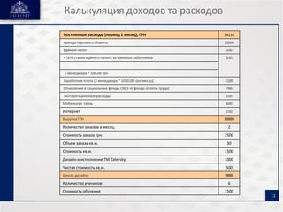 Сеть салонов дизайна "Ковка от Zalevsky"