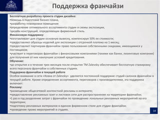 Сеть салонов дизайна "Ковка от Zalevsky"