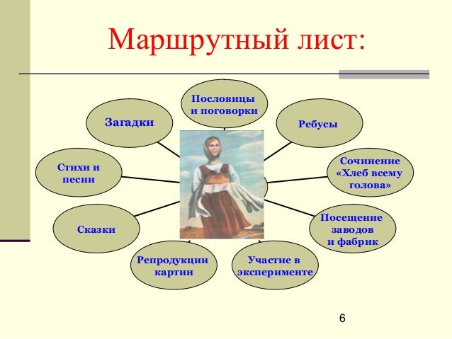 Образец Образец