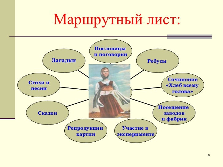 Маршрутный