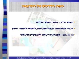 עיצוב ויזואלי של מידע ליזי כהן שיעור 2