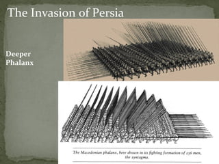 The Invasion of Persia Deeper Phalanx 