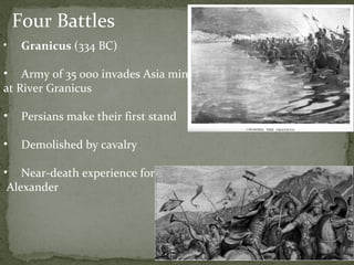 Four Battles Granicus  (334 BC) Army of 35 000 invades Asia minor  at River Granicus Persians make their first stand  Demolished by cavalry Near-death experience for Alexander  