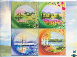 Четири художника различни
рисуват картини отлични:
Първият, веднага се знае,
със цветя ще ни омае.
На вторият в платната
люлеят се златни житата.
Третият единствено може
жълто в листата да сложи.
А на четвъртия в готовата картина
само бяло, виж има.
А сега, на гатанките по законите
Познахте ли кои са?
Това са …
              СЕЗОНИТЕ.
 