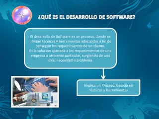 El desarrollo de Software es un proceso, donde se
utilizan técnicas y herramientas adecuadas a fin de
     conseguir los requerimientos de un cliente.
Es la solución ajustada a los requerimientos de una
 empresa u otro ente particular, surgiendo de una
            idea, necesidad o problema.




                                 Implica un Proceso, basado en
                                   Técnicas y Herramientas
 