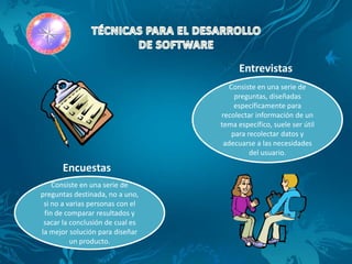 Entrevistas
                                     Consiste en una serie de
                                       preguntas, diseñadas
                                       específicamente para
                                  recolectar información de un
                                  tema específico, suele ser útil
                                      para recolectar datos y
                                   adecuarse a las necesidades
                                            del usuario.

       Encuestas
    Consiste en una serie de
preguntas destinada, no a uno,
 si no a varias personas con el
 fin de comparar resultados y
 sacar la conclusión de cual es
la mejor solución para diseñar
          un producto.
 