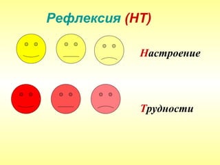 Рефлексия (НТ)

            Настроение




            Трудности
 