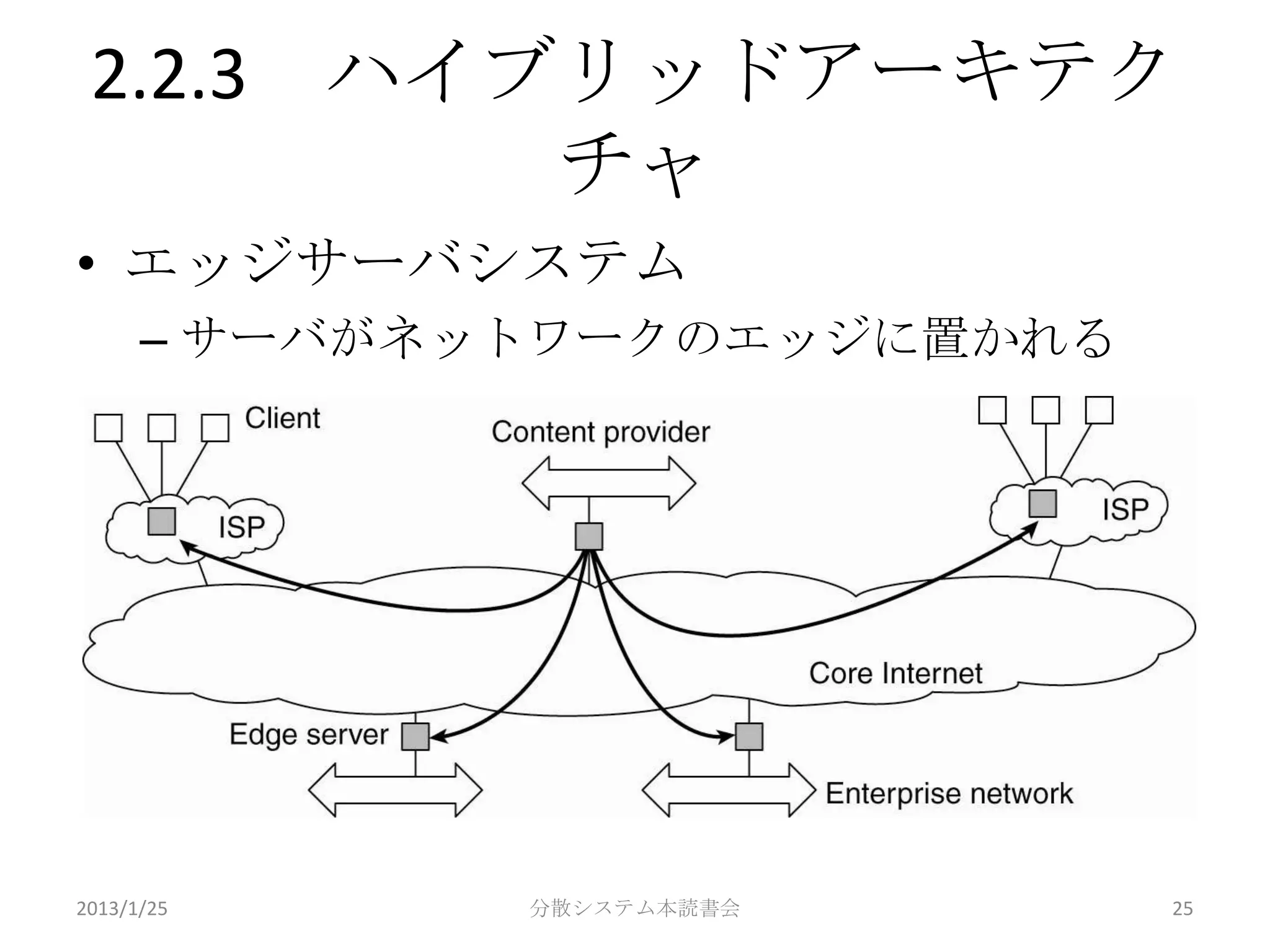 2.2.3 ハイブリッドアーキテク
          チャ
• エッジサーバシステム
      – サーバがネットワークのエッジに置かれる




2013/1/25     分散システム本読書会      25
 