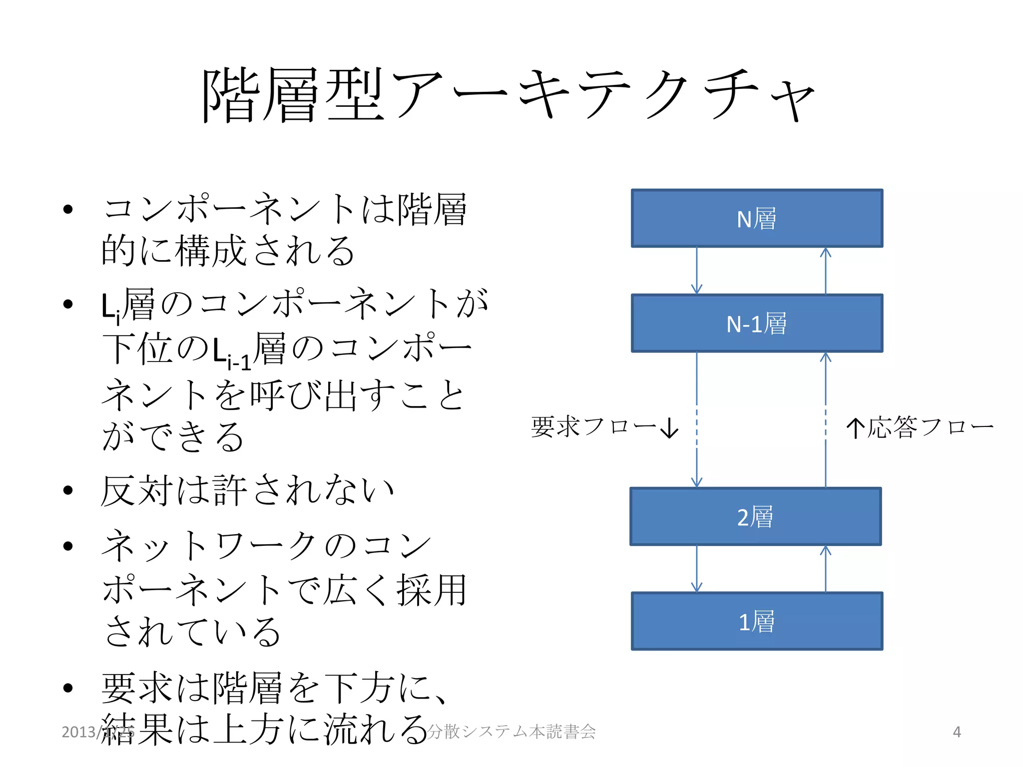 階層型アーキテクチャ
• コンポーネントは階層                  N層
  的に構成される
• Li層のコンポーネントが                N-1層
  下位のLi-1層のコンポー
  ネントを呼び出すこと
                     要求フロー↓          ↑応答フロー
  ができる
• 反対は許されない
                              2層
• ネットワークのコン
  ポーネントで広く採用
                              1層
  されている
• 要求は階層を下方に、
     結果は上方に流れる分散システム本読書会
2013/1/25                                4
 