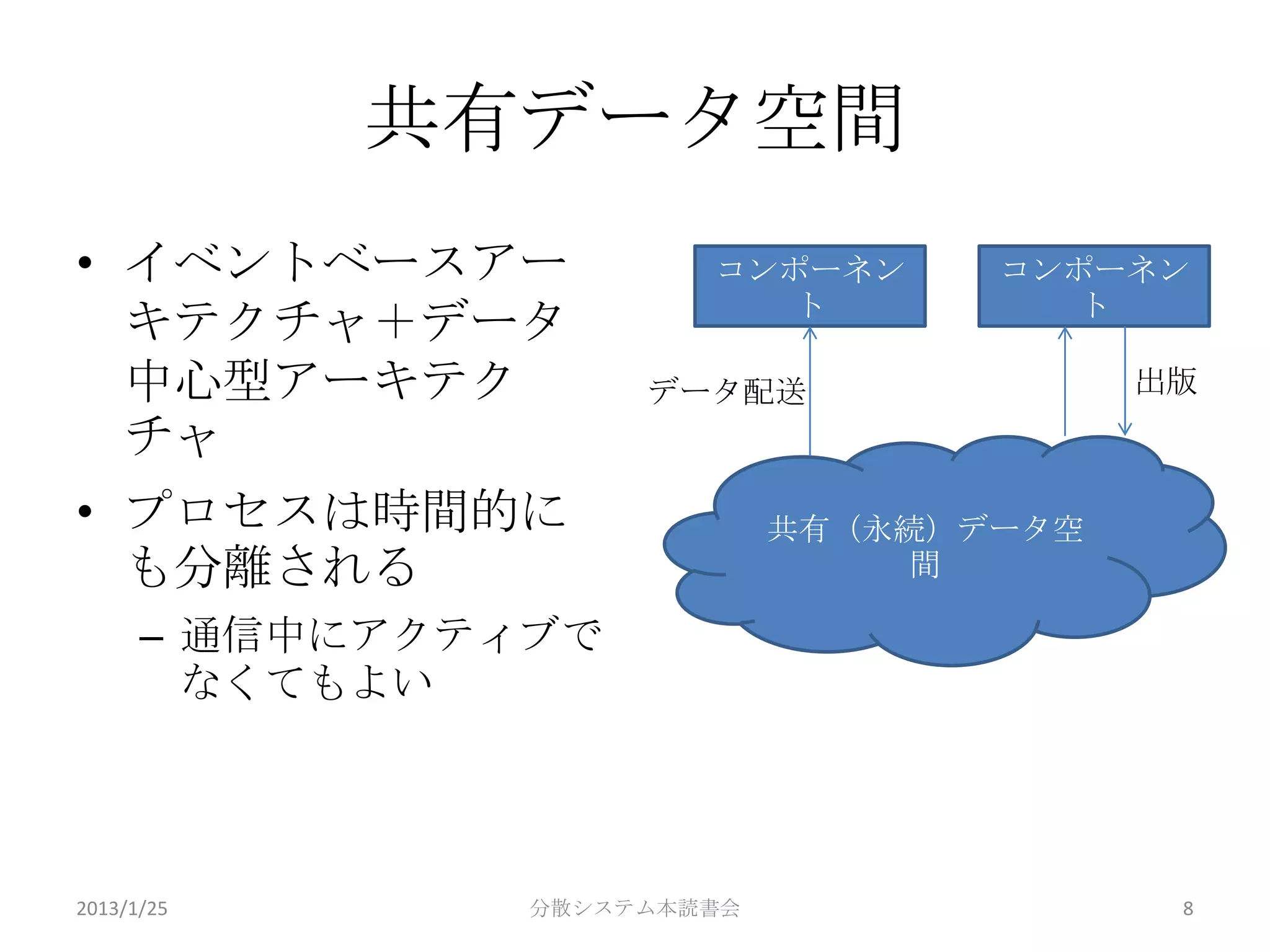 共有データ空間
• イベントベースアー             コンポーネン      コンポーネン
                           ト           ト
  キテクチャ＋データ
  中心型アーキテク           データ配送                出版
  チャ
• プロセスは時間的に                  共有（永続）データ空
  も分離される                          間

      – 通信中にアクティブで
        なくてもよい




2013/1/25       分散システム本読書会                 8
 