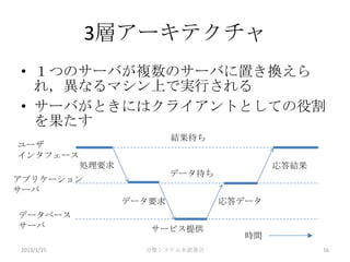 3層アーキテクチャ
• １つのサーバが複数のサーバに置き換えら
  れ，異なるマシン上で実行される
• サーバがときにはクライアントとしての役割
  を果たす
                           結果待ち
ユーザ
インタフェース
            処理要求                           応答結果
                           データ待ち
アプリケーション
サーバ
                   データ要求           応答データ
データベース
サーバ                   サービス提供
                                      時間
2013/1/25            分散システム本読書会                   16
 