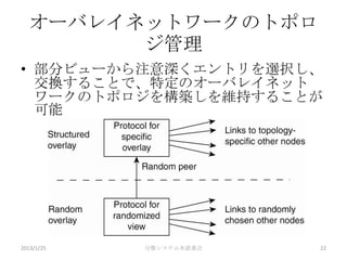 オーバレイネットワークのトポロ
        ジ管理
• 部分ビューから注意深くエントリを選択し、
  交換することで、特定のオーバレイネット
  ワークのトポロジを構築しを維持することが
  可能




2013/1/25   分散システム本読書会   22
 