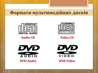 Формати мультимедійних дисків




    Audio CD      Video CD




   DVD-Audio      DVD-Video
 