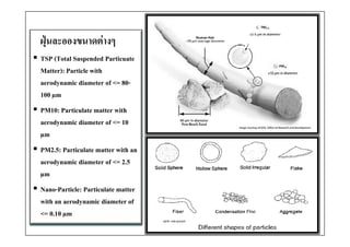 ฝุ ละอองขนาดตางๆ
ฝนละอองขนาดตางๆ
TSP (Total Suspended Particuate
Matter): Particle with
aerodynamic diameter of <= 80-
100 μm
PM10: Particulate matter with
aerodynamic diameter of <= 10
                        <
μm
PM2.5: Particulate matter with an
aerodynamic diameter of <= 2.5
μm
Nano-Particle: Particulate matter
with an aerodynamic diameter of
<= 0.10 μm
                                    APTI –SM 413/415
 