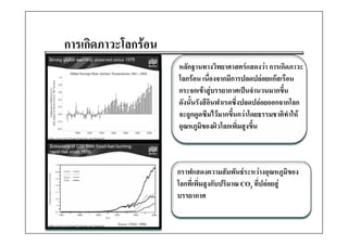 การเกิิดภาวะโลกรอน
            โ
                       หลกฐานทางวทยาศาสตรแสดงวา การเกดภาวะ
                       หลักฐานทางวิทยาศาสตรแสดงวา การเกิดภาวะ
                       โลกรอน เนื่องจากมีการปลดปลอยแกสเรือน
                       กระจกเขาสูบรรยากาศเปนจํานวนมากขึ้น
                                    ู
                       ดังนันรังสีอินฟาเรดซึ่งปลดปลอยออกจากโลก
                            ้
                       จะถูกดูดซึมไวมากขึ้นกวาโดยธรรมชาติทําให
                       อุณหภูมิของผิิวโลกเพิิ่มสูงขึึ้น
                                      โ



                       กราฟแสดงความสัมพันธระหวางอุณหภูมิของ
                       โลกที่เพิมสูงกับปริมาณ CO2 ที่ปลอยสู
                                ่
                       บรรยากาศ
 
