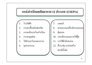 แหลงกํําเนิิดมลพิิษอากาศ 12 ป
                                   ประเภท (USEPA)

1.    โรงไฟฟา                  7.    รถยนต
2.    การเผาเชื้อเพลิงฟอสซิล    8.    พาหนะและเครื่องจักรนอกถนน
3.
3     การเผาชวมวลในครวเรอน
      การเผาชีวมวลในครัวเรือน   9.
                                9     ฝุ
                                      ฝนถนน
4.    การเผามูลฝอย              10.   การกสิกรรมและการใชปุย
5.    ไ าและในเกษตรกรรม
      ไฟป                      11.   การใชตัวทําละลาย
6.    อุตสาหกรรม                12.   อื่นๆ เชน การกอสราง
                                      สถานีน้ํามัน

                                                            31
 