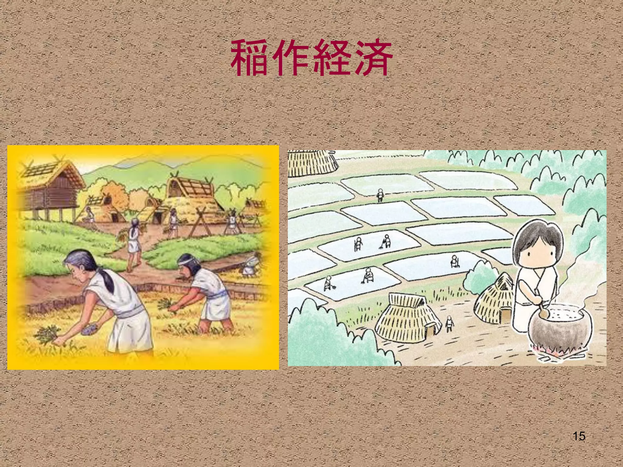 稲作経済




       15
 