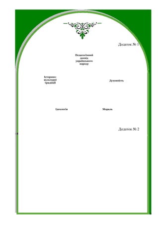 Додаток № 1

                    Педагогічний
                       досвід
                    українського
                       народу




Історико-
Історико-
культурні                              Духовність
 традиції




        Ідеологія                  Мораль




                                             Додаток № 2




                                                           9
 