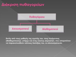 Πυθαγόειοι



     Ακουσματικοί                  Μαθηματικοί


Εκτός από τους μαθητές της σχολής του, τους λεγόμενους
«Μαθηματικούς», υπήρχε και ένας κύκλος ακροατών, που επιτρεπόταν
να παρακολουθούν κάποιες διαλέξεις του, οι «Ακουσματικοί».
 