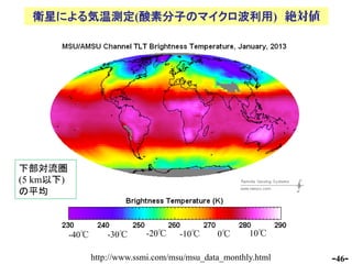 衛星による気温測定(酸素分子のマイクロ波利用)




下部対流圏
(5 km以下)
の平均



           -40℃       -30℃     -20℃     -10℃     0℃      10℃

          ...