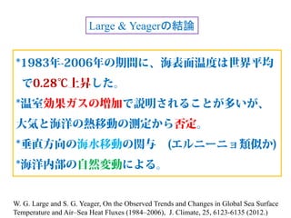 Large & Yeagerの結論




W. G. Large and S. G. Yeager, On the Observed Trends and Changes in Global Sea Surface
Temperature a...