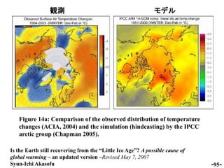 観測                                           モデル




   Figure 14a: Comparison of the observed distribution of temperature...