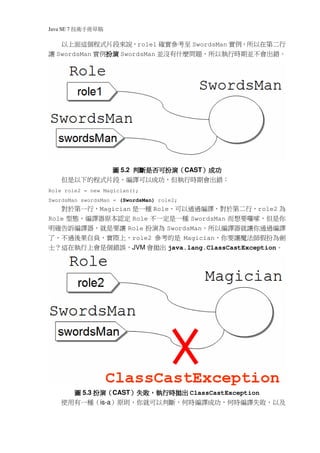 Java SE 7   稿 草冊手術技
   以上面這個程式片段來說，role1 確實參考至 SwordsMan 實例，所以在第二行
              扮演
讓 SwordsMan 實例扮演 SwordsMan 並沒有什麼問題，所以執行時期並不會出錯。




             圖 5.2 判斷是否可扮演（CAST）成功
                   判斷是否可扮演（    ）
     但是以下的程式片段，編譯可以成功，但執行時期會出錯：
Role role2 = new Magician();
SwordsMan swordsMan = (SwordsMan) role2;
   對於第一行，Magician 是一種 Role，可以通過編譯，對於第二行，role2 為
Role 型態，編譯器原本認定 Role 不一定是一種 SwordsMan 而想要囉嗦，但是你
明確告訴編譯器，就是要讓 Role 扮演為 SwordsMan，所以編譯器就讓你通過編譯
了，不過後果自負，實際上，role2 參考的是 Magician，你要讓魔法師假扮為劍
士？這在執行上會是個錯誤，JVM 會拋出 java.lang.ClassCastException。




             扮演（    ）失敗，執行時拋出
       圖 5.3 扮演（CAST）失敗，執行時拋出 ClassCastException
     使用有一種（is-a）原則，你就可以判斷，何時編譯成功，何時編譯失敗，以及
 