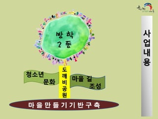 방학        사
        2동        업
                  내
                  용
        도
청소년     깨
          마을 길
   문화   비
        공    조성
        원

마을만들기기반구축
 