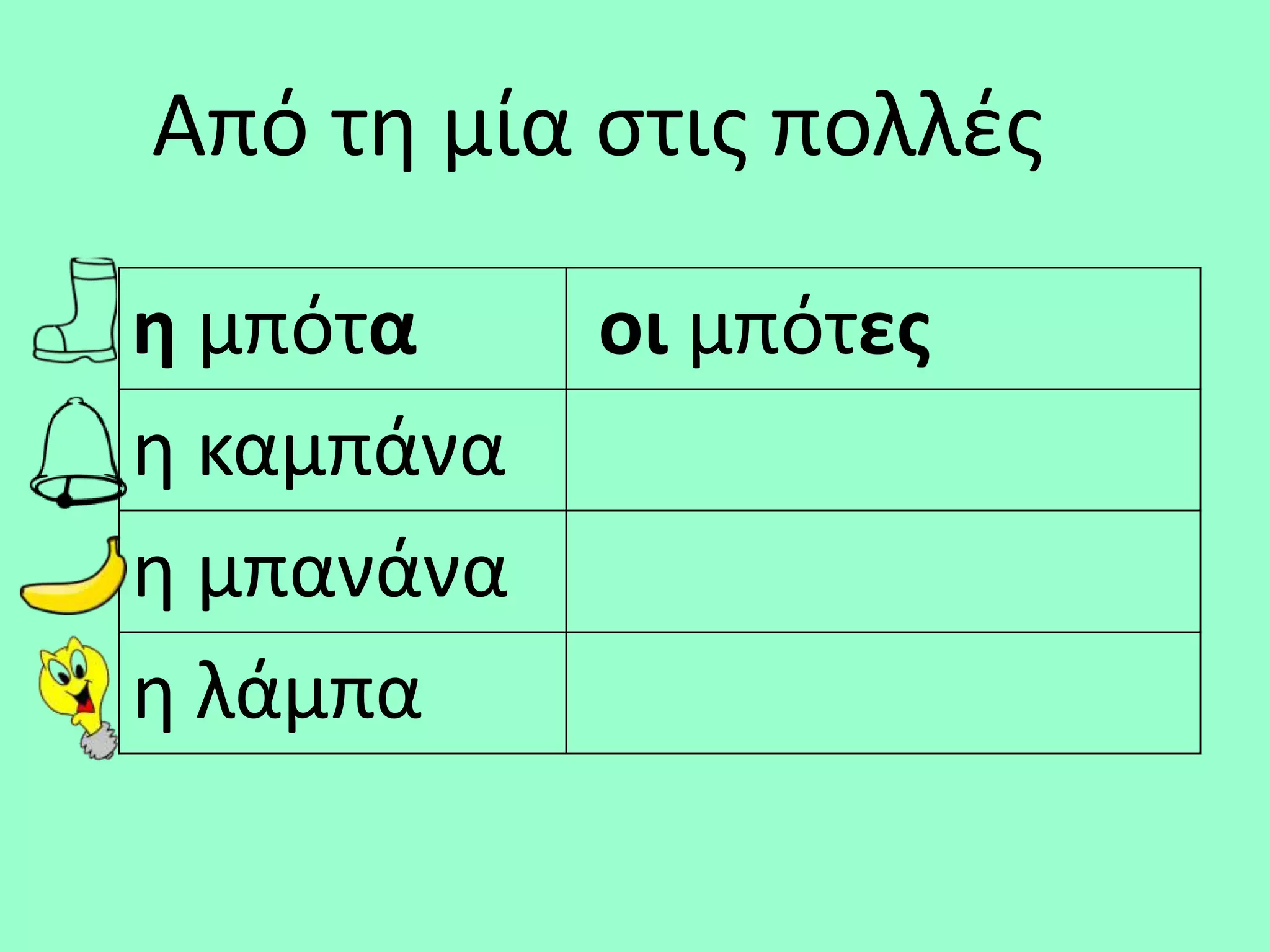 Από τθ μία ςτισ πολλζσ

θ μπότα     οι μπότεσ
θ καμπάνα
θ μπανάνα
θ λάμπα
 