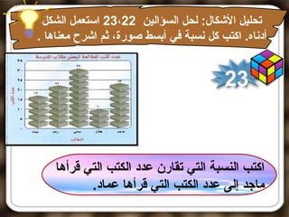 ‫تحليل الشكال: لحل السؤالين 22،32 اتستعمل الشكل‬
‫أدناه. اكتب كل نسبة في أبسط صورة، ثم اشرح معناها .‬


                                        ‫32‬


    ‫اكتب النسبة التي تقارن عدد الكتب التي قرأها‬
           ‫ماجد إلى عدد الكتب التي قرأها عماد.‬
 