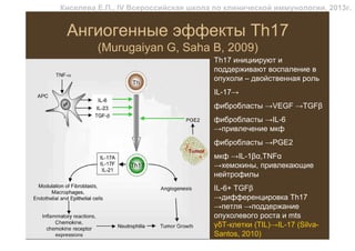 Киселева Е.П., IV Всероссийская школа по клинической иммунологии, 2013г.


 Ангиогенные эффекты Th17
         (Murugaiyan G, Saha B, 2009)
                                      Th17 инициируют и
                                      поддерживают воспаление в
                                      опухоли – двойственная роль
                                      IL-17→
                                      фибробласты →VEGF →TGFβ
                                      фибробласты →IL-6
                                      →привлечение мкф
                                      фибробласты →PGE2
                                      мкф →IL-1βα,TNFα
                                      →хемокины, привлекающие
                                      нейтрофилы
                                      IL-6+ TGFβ
                                      →дифференцировка Th17
                                      →петля →поддержание
                                      опухолевого роста и mts
                                      γδT-клетки (TIL)→IL-17 (Silva-
                                      Santos, 2010)
 