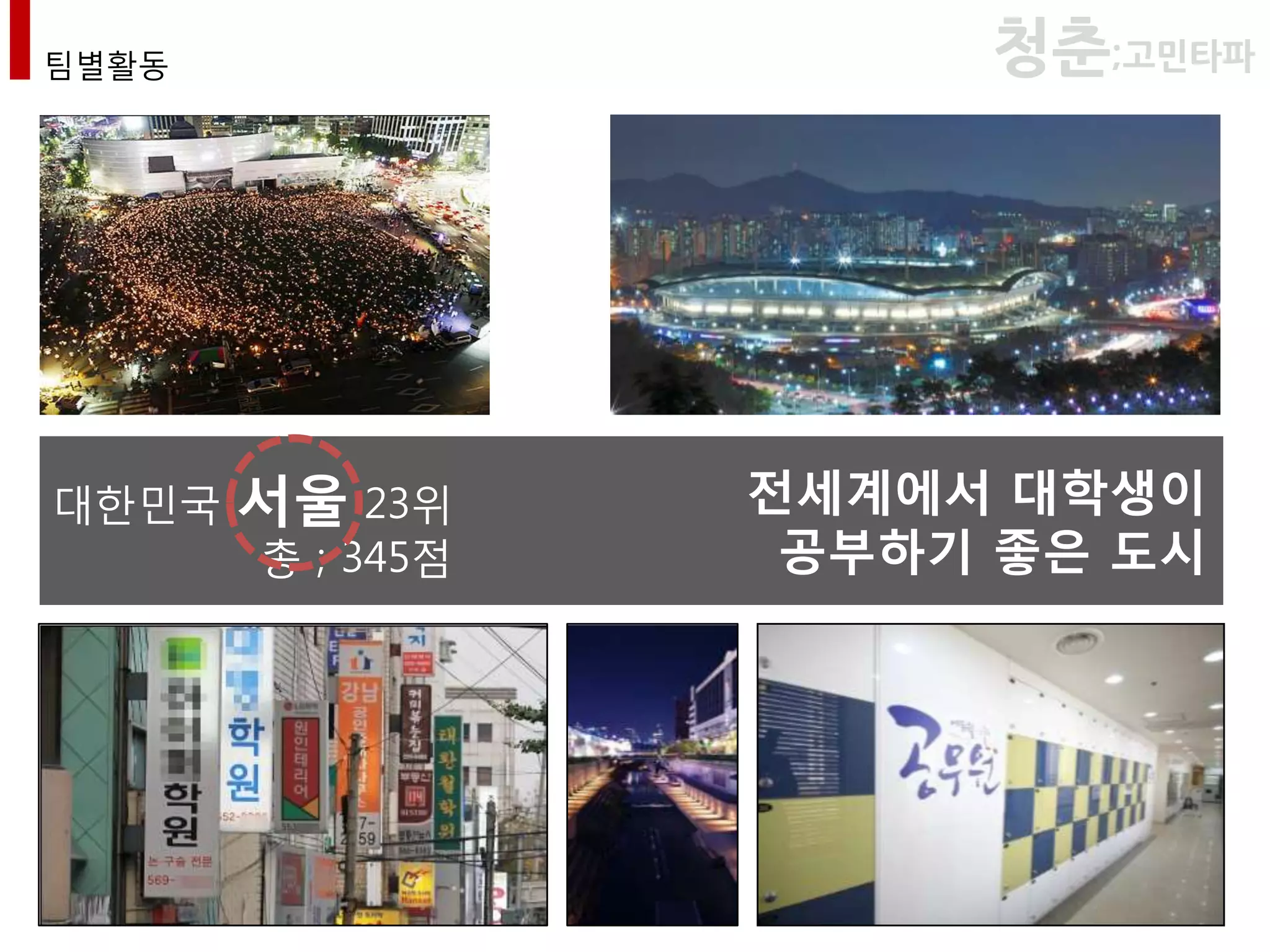 팀별활동                   청춘;고민타파




대핚민국   서울 23위     전세계에서 대학생이
       총 ; 345점    공부하기 좋은 도시
 