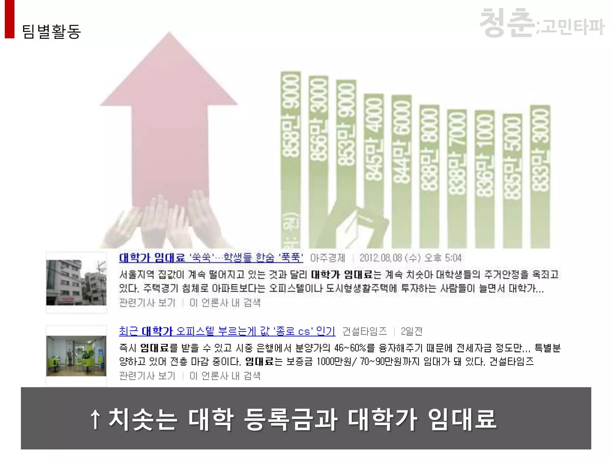팀별활동                      청춘;고민타파




       ↑치솟는 대학 등록금과 대학가 임대료
 