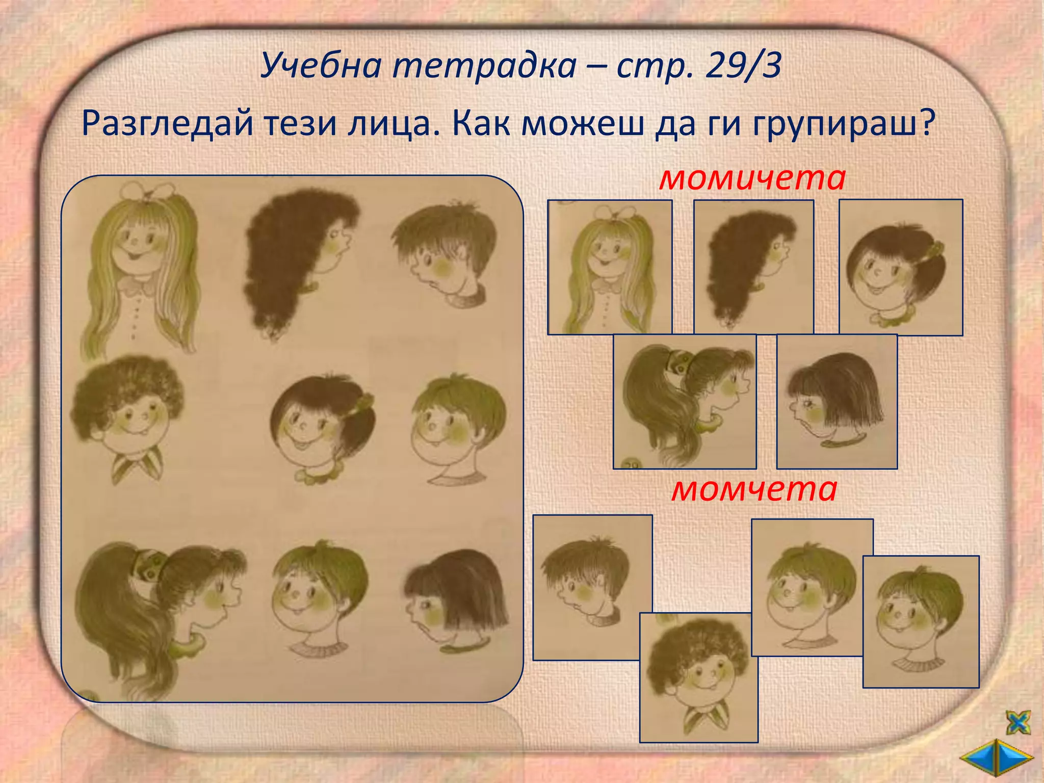 Учебна тетрадка – стр. 29/3
Разгледай тези лица. Как можеш да ги групираш?
                               момичета




                               момчета
 