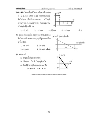 Physics Online I                    http://www.pec9.com                      บทที่ 2 การเคลื่อนที่
58(มช 40) วตถเุ คลอนทในแนวเสนตรงดวยความ
              ั    ่ื ่ี           
   เรง a ณ. เวลา t ใดๆ ดังรูป โดยความเรงทมี
                                       ่ี
   ทิศไปทางขวามีเครื่องหมายบวก ถาวัตถุมี
   ความเรวตน 3.0 เมตร/วินาที วัตถุจะมีความ
            ็ 
   เรวเทาใดทวนาทท่ี 20
       ็  ่ี ิ ี
        1. –12 m/s       2. +12 m/s      3. –15 m/s              4. +15 m/s                   (ขอ 1)

59. จากกราฟความเรว – เวลาของการโยนลูกบอล
                     ็
                                              ความเร็ว(เมตร/วินาที)
   ขึนในแนวดิง จงหาระยะสูงสุดที่ลูกบอลเคลื่อน
     ้            ่                              8
   ที่ขึ้นไปได                                                                          เวลา(วินาที)
         1. 1.6 เมตร      2. 3.2 เมตร            0
                                                              0.8                       1.6
         3. 4.8 เมตร      4. 5.6 เมตร (ขอ 2)   –8

60. จากกราฟ                                                     v(m/s)
      ก. วัตถุจะขึ้นไปสูงสุดเทาไร                        15

      ข. เมอเวลา 3 วินาที วัตถุอยูที่จุดใด
            ่ื                                                                   t(s)

      ค. วัตถุใชเวลาอยูในอากาศนานเทาใด                        1       2   3

                   ( ก. 11.25 m ข. 0 ค. 3 s)              –15



                        !!"!"!"!"!"!"!"!"!"!"!"!"!""




                                               58
 
