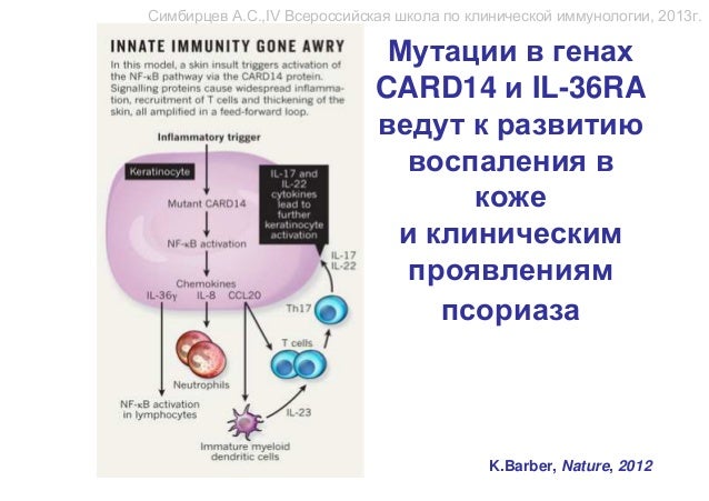 Лечение псориаза системными ретиноидами