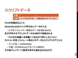 スクリプトデータ
     位置 1           ...
     内容 メソッド名(文字列) 引数(配列かオブジェクト)

FLVの特徴的なところ
ActionScriptのメソッド呼び出しデータが入る
 • ビデオにプレイヤー固有のデータを埋め込める
各文字列やオブジェクトデータはAMF0で格納される
 • FLVの仕様書に全部書いてあるので気にしなくてよい
タイトル・作者・ビットレート等のメタデータもスクリプトタグで入る
 • メソッド名 = onMetaData
 • 引数 = ECMAArray(プロパティの配列)
その他プレイヤーに固有の命令も埋め込める(はず)




                                   12
 