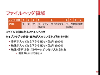 ファイルヘッダ領域
 バイト位置 1     2     3   4        5     6 7   8   9
 内容      'F' 'L'   'V' バージョン    タイプフラグ データ開始位置
                       (0x01)          (0x09)

ファイル先頭にあるファイルヘッダ
タイプフラグで映像・音声が入っているかどうかを判別
 • 音声が入ってたら下から3ビット目が1 (0x04)
 • 映像が入ってたら下から1ビット目が1 (0x01)
 • 映像・音声は各1ストリームずつだけ入れられる
      • 副音声とかはできない




                                                    8
 