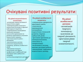 Очікувані позитивні результати:
  На рівні педагогічного            На рівні особистості
                                                                       На рівні
        колективу:                       педагога:
-активізація творчої активності     -усвідомлення пріоритетів        особистості
педагогічних кадрів;                креативної освіти;                 дитини:
-підвищення рівня психолого-
педагогічної культури та фахової 
                                    -комплексне                      -активізація 
                                    впровадження 
майстерності педагогів;
                                    інноваційних 
                                                                       творчого 
-запровадження інноваційних 
навчально-виховних                  педагогічних технологій          потенціалу;
технологій,спрямованих на           розвитку творчих                -залучення до 
розвиток креативності учасників     здібностей дітей;
педагогічного процесу;                                           творчої діяльності;
                                    -зростання прагнення до 
-зростання якості освіти і 
                                    самовдосконалення,            -зростання рівня 
виховання;
-вдосконалення системи              самоосвіти та                       творчої 
психолого-педагогічного             самореалізації;               компетентності.
супроводу  розвитку особистості     -включення в систему 
дітей;                              науково-дослідної роботи;
-збільшення кількості               -накопичення  передового 
випускників ,які обрали 
професію,що в найбільшій мірі 
                                    педагогічного досвіду.
відповідає їхнім здібностям і 
потребам 
суспільства,конкретного регіону.
 