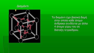 Διαμάντι


           Το διαμάντι έχει βασική δομή
             στην οποία κάθε άτομο
             άνθρακα συνδέεται με άλλα
             4 άτομα γύρω του σε
             διάταξη τετραέδρου.
 