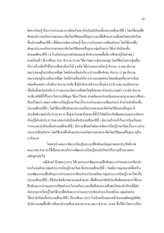 50

จดการเรียนรู้ เรื่ อง การอ่านและการเขียนคายาก สาหรับนกเรียนช้ นประถมศึกษาปีที่ 1 โดยใชแบบฝึก
  ั                                                      ํ         ํ   ั         ั                     ้
ทกษะประกอบกิจกรรมตามแนวคิดโดยใชสมองเป็นฐาน และเพื่อศึกษาความพึงพอใจของนักเรี ยน
      ั                                                      ้
ชั้นประถมศึกษาปี ที่ 1 ที่มีต่อการจดการเรียนรู้ เรื่ อง การอ่านและการเขียนคายาก โดยใชแบบฝึก
                                                 ั                                        ํ        ้
ทักษะประกอบกิจกรรมตามแนวคิดโดยใชสมองเป็นฐาน กลุ่มตัวอย่าง ไดแก่ นกเรียนช้ น
                                                           ้                             ้ ั     ั
ประถมศึกษาปี ที่ 1/4 โรงเรี ยนอนุบาลลําปลายมาศ สํานักงานเขตพื้นที่การศึกษาบุรีรัมย์ เขต 1
ภาคเรี ยนที่ 2 ปีการศึกษา 2551 จํานวน 23 คน ได้มาโดยการสุ่ มแบบกลุ่ม โดยใชหน่วยการสุ่มเป็น   ้
หอง เครื่องมือที่ใชในการศึกษาค้นคว้ามี 3 ชนิด ไดแก่ แผนการเรียนรู้ จํานวน 12 แผน มีความ
    ้                          ้                                     ้
เหมาะสมอยูในระดับมากที่สุด โดยมีค่าเฉลี่ยเท่ากับ 4.52 แบบฝึกทกษะ จํานวน 12 ชุด มีความ
                   ่                                                                 ั
เหมาะสมอยูในระดับมากที่สุด โดยมีค่าเฉลี่ยเท่ากับ 4.55 แบบทดสอบวัดผลสัมฤทธิ์ ทางการเรี ยน
                     ่
ชนิดเลือกตอบ 3 ตวเลือก จํานวน 30 ข้อ ซึ่งมีค่าอํานาจจําแนก ตั้งแต่ 0.23 ถึง 0.86 และมีค่าความ
                                 ั
เชื่อมันทั้งฉบับเท่ากับ 0.79 และแบบวัดความพึงพอใจชนิดมาตราส่ วนประมาณค่า 3 ระดับ จํานวน
             ่
10 ข้อ สถิติที่ใช้ในการวิเคราะห์ขอมูล ได้แก่ ร้อยละ ค่าเฉลี่ยและส่ วนเบี่ยงเบนมาตรฐาน ผลการศึกษา
                                               ้
ค้นคว้าพบว่า แผนการจดการเรียนรู้ภาษาไทย เรื่ อง การอ่านและการเขียนคํายาก สาหรับนกเรียนช้ น
                                       ั                                                       ํ     ั       ั
ประถมศึกษาปี ที่ 1 โดยใช้แบบฝึ กทักษะประกอบกิจกรรมตามแนวคิดโดยใช้สมองเป็ นฐาน มี
ประสิ ทธิภาพเท่ากับ 83.82/83.33 ซึ่งสูงกว่าเกณฑ์ 80/80 ที่ต้ งไว้ ดัชนีประสิ ทธิผลของแผนการจัดการ
                                                                         ั
เรียนรู้มีค่าเท่ากบ 0.7594 แสดงว่านักเรี ยนชั้นประถมศึกษาปี ที่ 1 มีความก้าวหน้าในการเรี ยนร้อยละ
                        ั
75.94 และนกเรียนช้ นประถมศึกษาปีที่ 1 มีความพึงพอใจต่อการจัดการเรี ยนรู ้ภาษาไทย เรื่ อง การอ่าน
                 ั                 ั
และการเขียนคํายาก โดยใชแบบฝึกทกษะประกอบกิจกรรมตามแนวคิดโดยใช้สมองเป็ นฐาน อยูใน
                                           ้           ั                                                 ่
ระดับมาก
                            โดยสรุป แผนการจดการเรียนรู้และแบบฝึกทกษะมีคุณภาพและประสิทธิภาพ
                                                     ั                     ั
เหมาะสม สามารถใชเ้ ป็นแนวทางในการพฒนาการเรียนรู้ของนกเรียนใหบรรลุเป้าหมายของ
                                                               ั               ั       ้
หลกสูตรต่อไป
         ั
                       มณี จนทร์ บึงลอย (2553) ได้รายงานการพัฒนาแบบฝึ กทักษะการอ่านและการเขียนคา
                             ั                                                                                 ํ
ยากในบทเรี ยน กลุ่มสาระการเรียนรู้ภาษาไทย ชั้นประถมศึกษาปี ที่ 1 โดยมีความมุ่งหมายเพื่อสร้าง
และพฒนาแบบฝึกทกษะการอ่านและการเขียนคายากในบทเรียน กลุ่มสาระการเรี ยนรู ้ภาษาไทย ชั้น
               ั                     ั                           ํ
ประถมศึกษาปี ที่ 1 ที่มีประสิ ทธิภาพตามเกณฑ์ 80/80 เพื่อศึกษาค่าดัชนีประสิ ทธิผลของการใช้แบบ
ฝึกทกษะการอ่านและการเขียนคายากในบทเรียน และเพื่อศึกษาความพึงพอใจของนักเรี ยนที่มีต่อ
           ั                                 ํ
กิจกรรมการเรียนรู้โดยใชแบบฝึกทกษะการอ่านและการเขียนคายากในบทเรียน กลุ่มตัวอย่าง
                                         ้         ั                         ํ
ไดแก่ นกเรียนช้ นประถมศึกษาปีที่ 1 ปีการศึกษา 2553 โรงเรียนบานดอนหมี อําเภอพยัคฆภูมิพิสย
        ้ ั               ั                                                        ้                       ั
สํานักงานเขตพื้นที่การศึกษาประถมศึกษามหาสารคาม เขต 2 จํานวน 10 คน ซึ่งได้มาโดยการเลือก
 