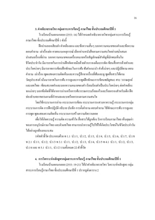 16

        3. คาอธิบายรายวชา กล่ ุมสาระการเรียนรู้ ภาษาไทย ชั้นประถมศึกษาปี ที่ 1
               ํ            ิ
              โรงเรียนบานดอนกลอย (2553: 16) ไดกาหนดคําอธิบายรายวิชากลุ่มสาระการเรี ยนรู ้
                        ้                            ้ ํ
ภาษาไทย ชั้นประถมศึกษาปี ที่ 1 ดังนี้
              ฝึ กอ่านออกเสี ยงคํา คําคล้องจอง และข้อความสั้นๆ บอกความหมายของคําและข้อความ
ตอบคําถาม เล่าเรื่ องย่อ คาดคะเนเหตุการณ์ เลือกอ่านหนังสื อตามความสนใจอย่างสมํ่าเสมอ
นําเสนอเรื่ องที่อ่าน บอกความหมายของเครื่ องหมายหรื อสัญลักษณ์สาคัญที่มกพบเห็นใน
                                                                      ํ           ั
ชีวิตประจําวัน มีมารยาทในการอ่านฝึ กคัดลายมือด้วยตัวบรรจงเต็มบรรทัด เขียนสื่ อสารด้วยคําและ
ประโยคง่ายๆ มีมารยาทการเขียนฝึกทกษะในการฟัง ฟังคาแนะนา คําสังง่ายๆ และปฏิบติตาม ตอบ
                                         ั                   ํ    ํ     ่             ั
คําถาม เล่าเรื่ อง พดแสดงความคิดเห็นและความรู้สึกจากเรื่องที่ฟังและดู พูดสื่ อสารได้ตาม
                      ู
วัตถุประสงค์ เน้นมารยาทในการฟัง การดูและการพูดฝึกทกษะการเขียนพยญชนะ สระ วรรณยุกต์
                                                               ั              ั
และเลขไทย เขียนสะกดคาและบอกความหมายของคา เรี ยบเรี ยงคําเป็ นประโยคง่ายๆ ต่อคําคล้อง
                                ํ                          ํ
จองง่ายๆ บอกข้อคิดที่ได้จากการอ่านหรื อการฟังวรรณกรรมร้อยแก้วและร้อยกรองสําหรับเด็ก ฝึ ก
                              ํ
ท่องจําบทอาขยานตามที่กาหนดและบทร้อยกรองตามความสนใจ
        โดยใชกระบวนการอ่าน กระบวนการเขียน กระบวนการแสวงหาความรู้ กระบวนการกลุ่ม
                  ้
กระบวนการคิด การฝึ กปฏิบติ อธิบาย บันทึก การตั้งคําถาม ตอบคําถาม ใช้ทกษะการฟัง การดูและ
                                  ั                                             ั
การพด พดแสดงความคิดเห็น กระบวนการสร้างความคิดรวบยอด
      ู ู
                                                                                               ่
        เพื่อให้เกิดความรู ้ ความคิด ความเข้าใจ สื่ อสารได้ถูกต้อง รักการเรี ยนภาษาไทย เห็นคุณคา
ของการอนุรักษ์ภาษาไทย และตัวเลขไทย สามารถนําความรู ้ไปใช้ให้เกิดประโยชน์ในชีวิตประจําวัน
ได้อย่างถูกต้องเหมาะสม
        รหสตวช้ ีวด ประกอบดวย ท 1.1 ป.1/1, ป.1/2, ป.1/3, ป.1/4, ป.1/5, ป.1/6, ป.1/7, ป.1/8
             ั ั ั                  ้
ท 2.1 ป.1/1, ป.1/2, ป.1/3 ท 3.1 ป.1/1, ป.1/2, ป.1/3, ป.1/4, ป.1/5 ท 4.1 ป.1/1, ป.1/2, ป.1/3,
ป.1/4 และ ท 5.1 ป.1/1, ป.1/2 รวมทั้งหมด 22 ตัวชี้วด      ั

      4. การวิเคราะห์ หลักสู ตรกล่ ุมสาระการเรียนรู้ ภาษาไทย ชั้นประถมศึกษาปี ที่ 1
           โรงเรียนบานดอนกลอย (2553: 19-21) ไดนาคําอธิบายรายวิชา วิเคราะห์หลักสูตร กลุ่ม
                      ้                             ้ ํ
สาระการเรี ยนรู ้ภาษาไทย ชั้นประถมศึกษาปี ที่ 1 ปรากฏดังตาราง 2
 