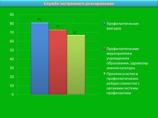 презентация2