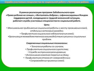 презентация2