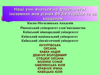 Наші учні вчаться на факультетах
іноземних мов різних ВУЗів України та за
               кордоном
         Києво-Могилянська Академія
     Рівненський університет слов’янознавства
       Київський міжнародний університет
      Київський національний університет
      Київський лінгвістичний університет
                КАЧУРІВСЬКА
                  ОКСАНА
                КАВКА НАДІЯ
            ДЕМЧУК ВОЛОДИМИР
              СТЕЦЮК ОКСАНА
               ВОЗНЮК СОФІЯ
             ОМЕЛЯНСЬКА ЮЛЯ
               КРАВЧУК ІРИНА
               КАВЕЦЬКА ЮЛЯ
 